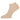 MarcMarcs Amsterdam Sneakersokken Dames 2-pack